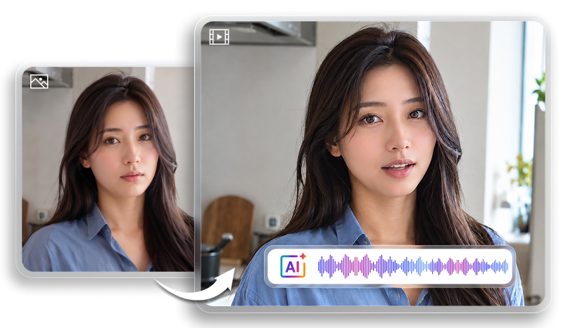 写真の人物が音声に合わせて話すAIリップシンクの編集画面