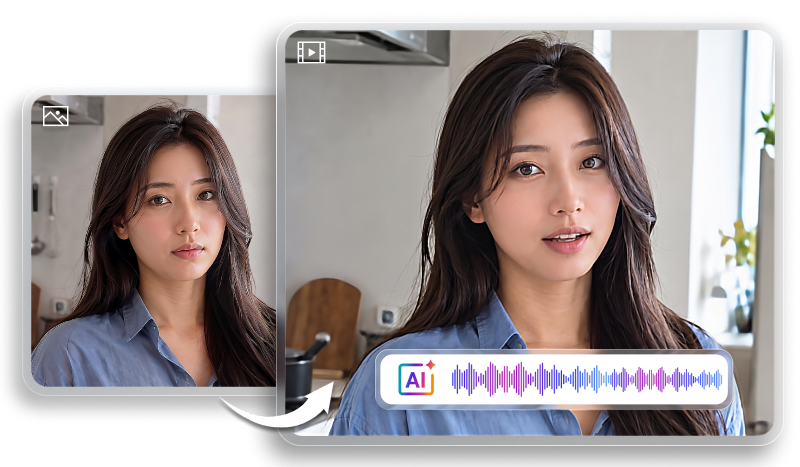 写真の人物が音声に合わせて話すAIリップシンクの編集画面