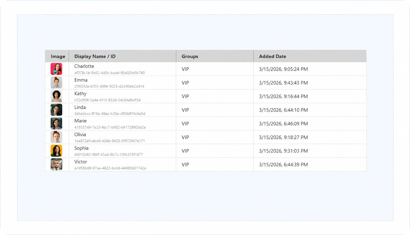 Database Management screen of the FaceMe developer console